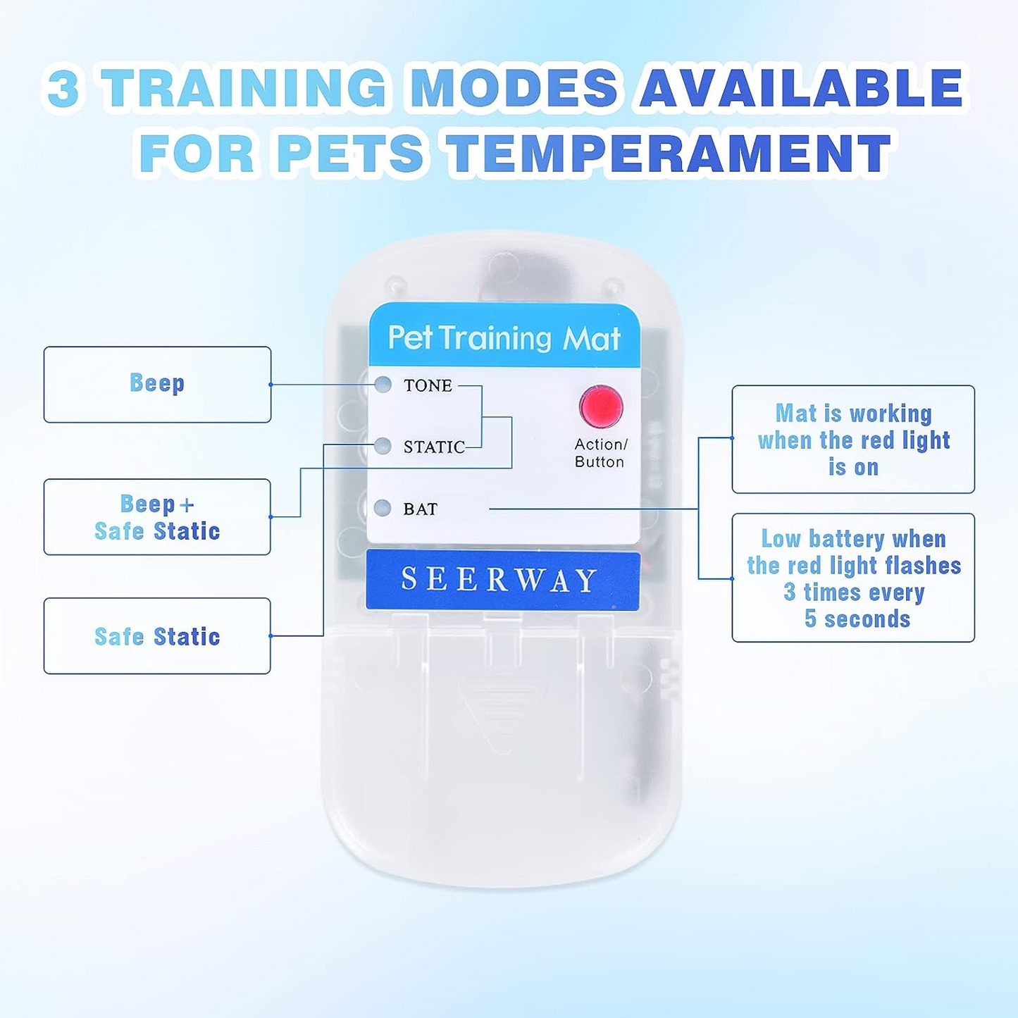 SEERWAY Scat Pet Shock Mat Indoor, Safe Shock Training Pads for Dogs and Cats, Electric Repellent Mat Keeps Pets Off windowsill and Narrow Area, 3 Training Modes, 46"x 3" Strip, Battery Operated