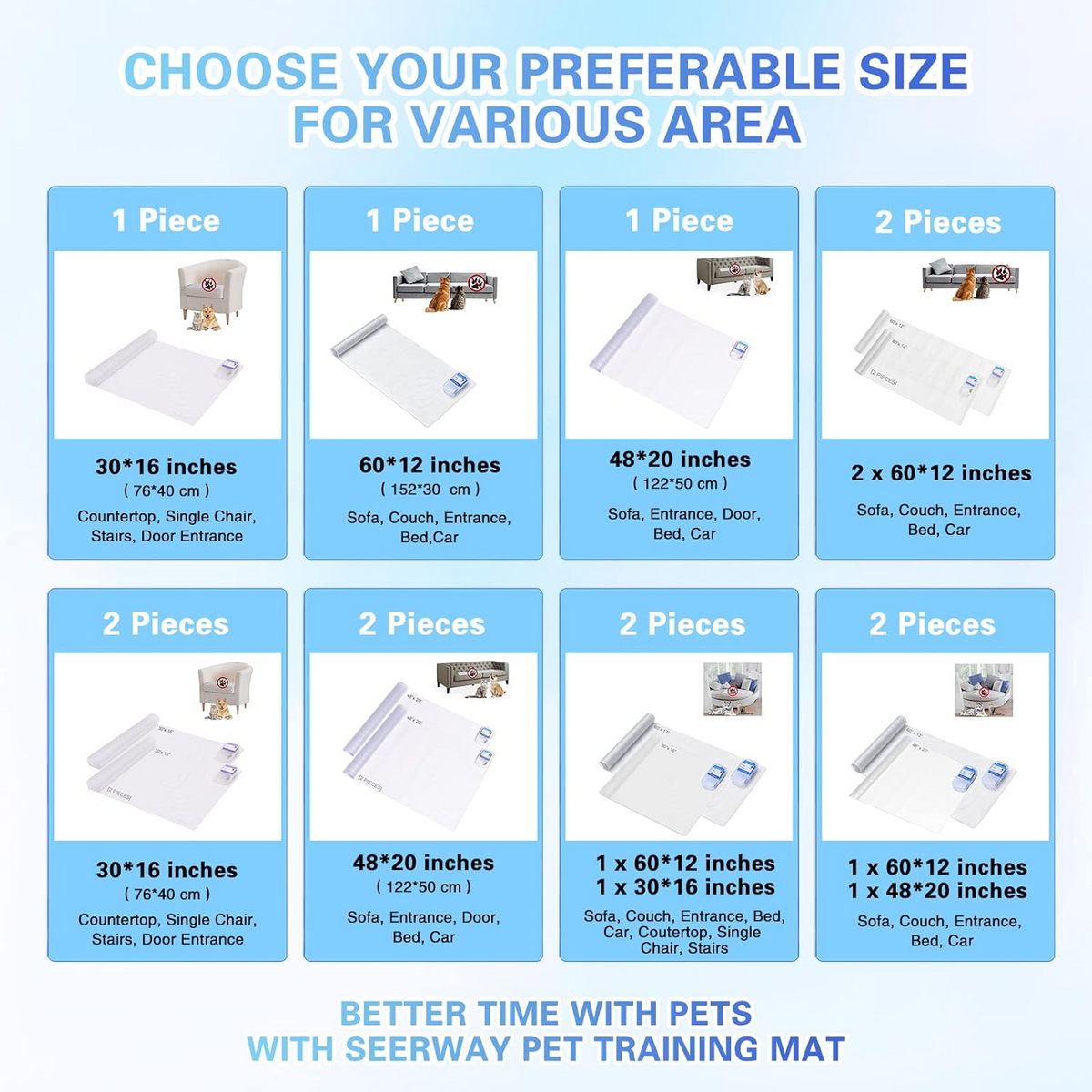 SEERWAY Scat Pet Shock Mat 2 Packs, Shock Pads for Dogs and Cats Training Indoor, Electric Repellent Mat Keeps Pets Off Couch, Sofa, Countertop, 3 Modes, 2 Pieces Same Size, Battery Operated